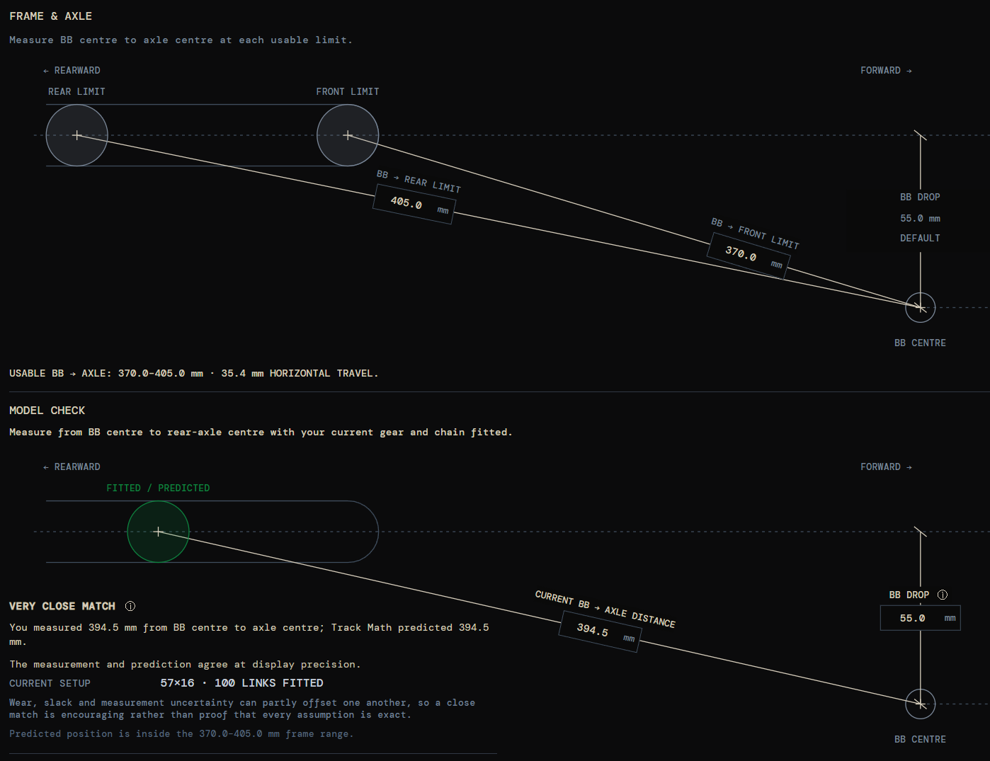 Frame and axle diagram showing the bike's usable axle range and bottom bracket measurements.